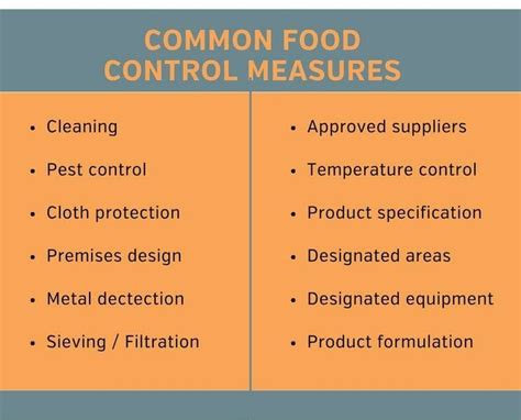‘First border’ control measures for food safety in place by Jan 2025.